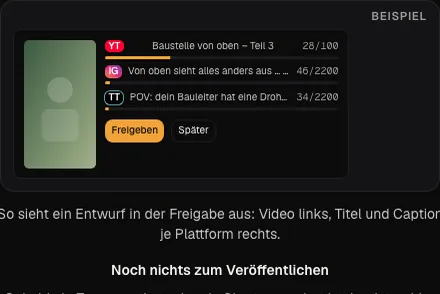 Freigabe-Karte mit Titeln je Plattform